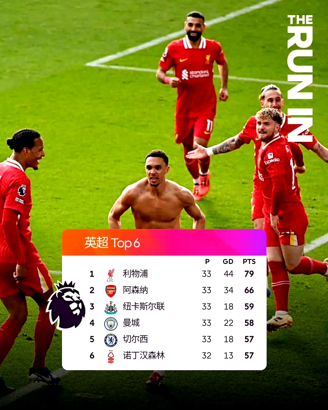 九游体育官网-英超赛程吃紧,比利亚雷亚尔清晨回应争议,悬念犹存,阵容厚度经受考验