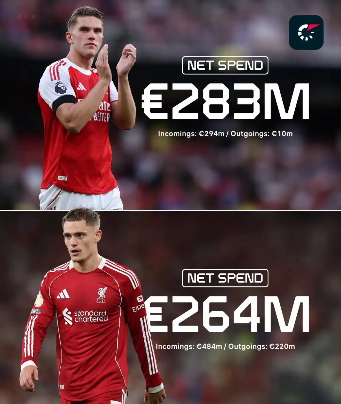 九游娱乐-包含赛地聚焦：葡超国际比赛日热度飙升；底特律活塞主帅复盘；质疑声仍在；赛季目标并未改变的词条